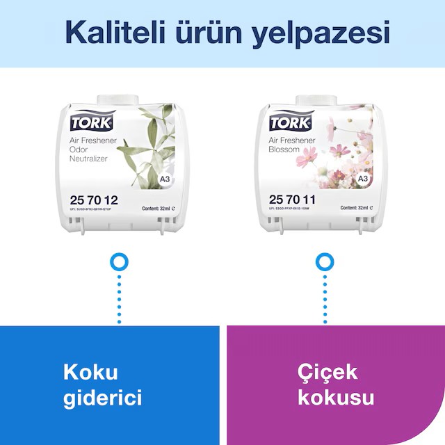 TORK SÜREKLİ ODA KOKUSU DİSPENSERİ BEYAZ