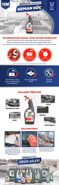 CİF PRO HD YAĞ ÇÖZÜCÜ 750ML